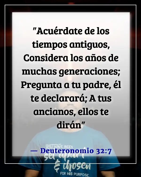 Versículos de la Biblia sobre recordar lo que Dios ha hecho (Deuteronomio 32:7)